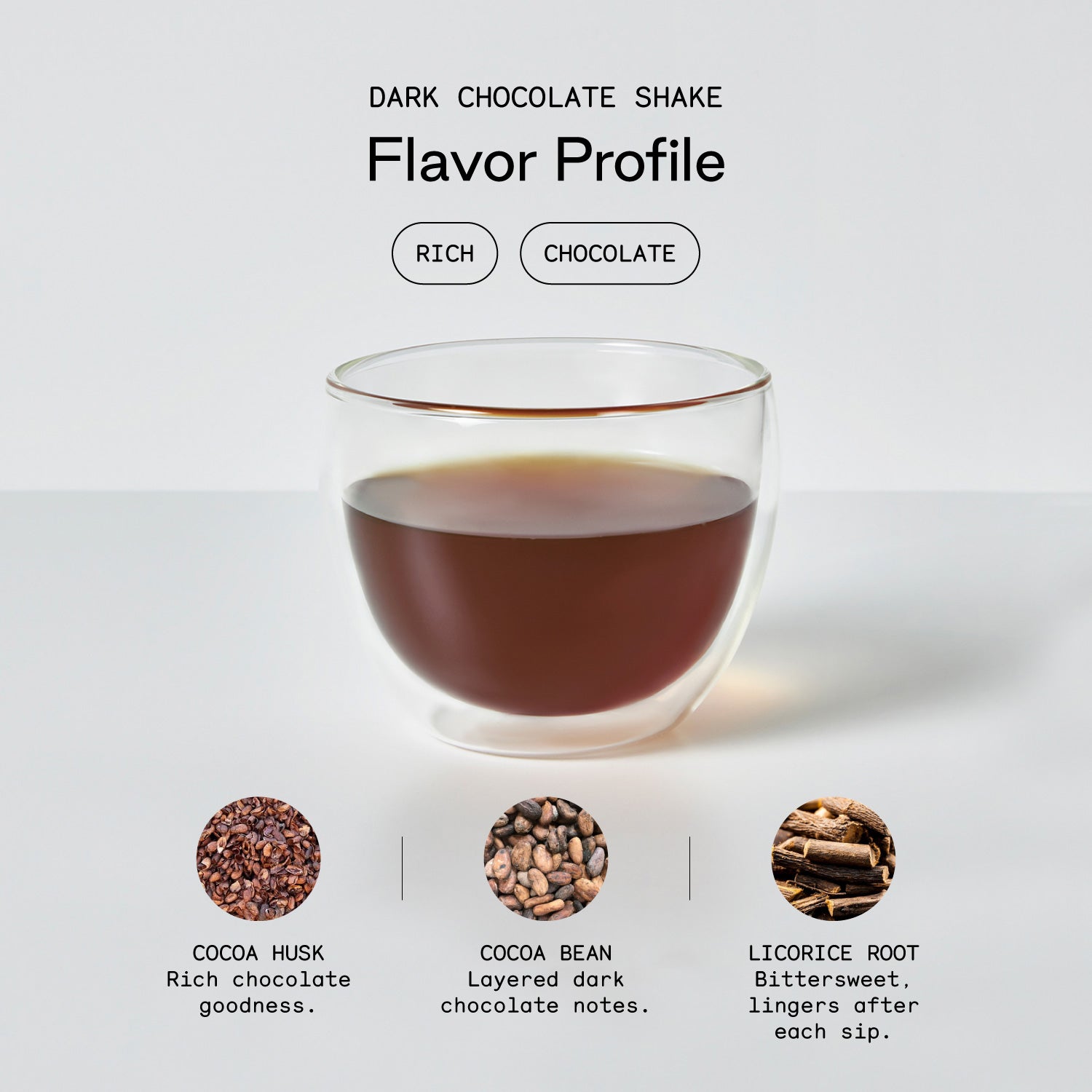 Dark Chocolate Shake - Firebelly Tea