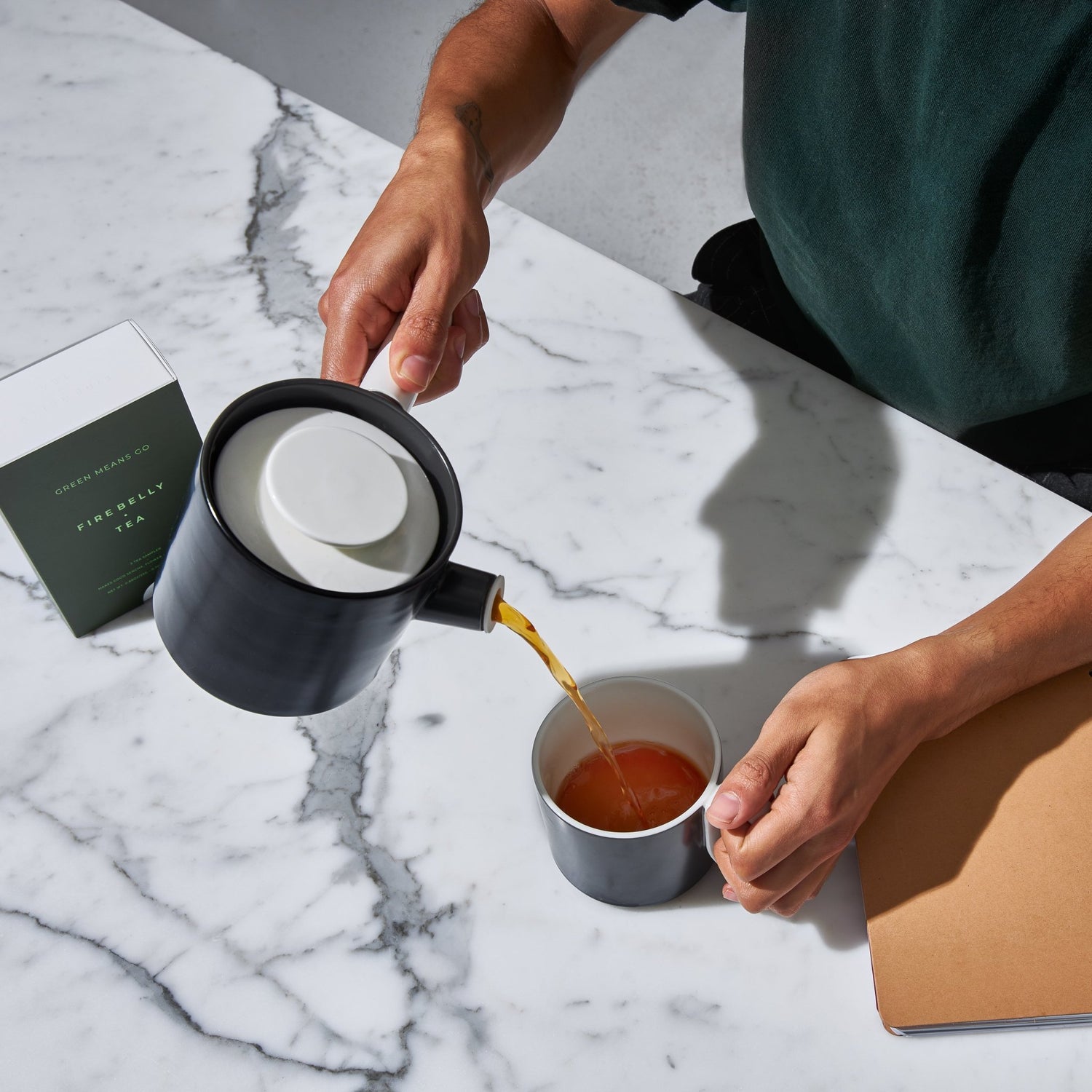 Teas For Focus